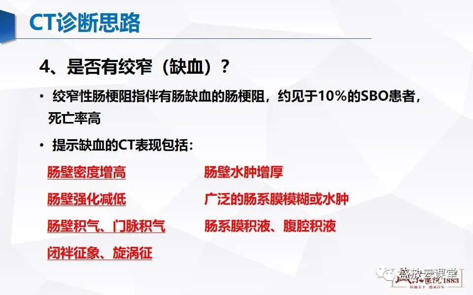 影像PPT - 【PPT】小肠梗阻的CT诊断思路-26
