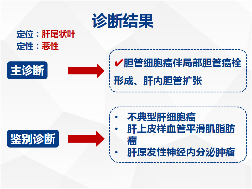 影像PPT - 【病例】肝脏胆管细胞癌1例CT及MR影像-19