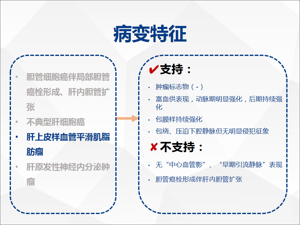 影像PPT - 【病例】肝脏胆管细胞癌1例CT及MR影像-38