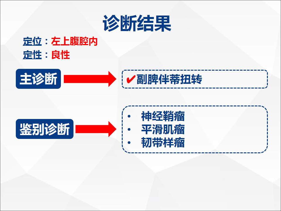 影像PPT - 【病例】附脾伴蒂扭转1例CT影像-9