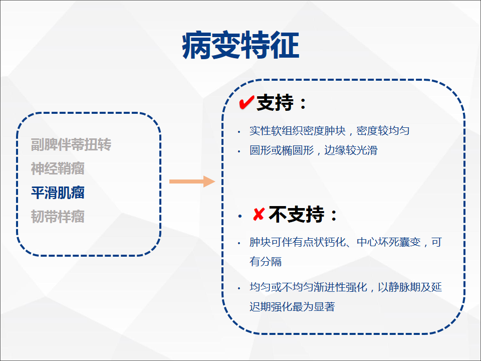 影像PPT - 【病例】附脾伴蒂扭转1例CT影像-14