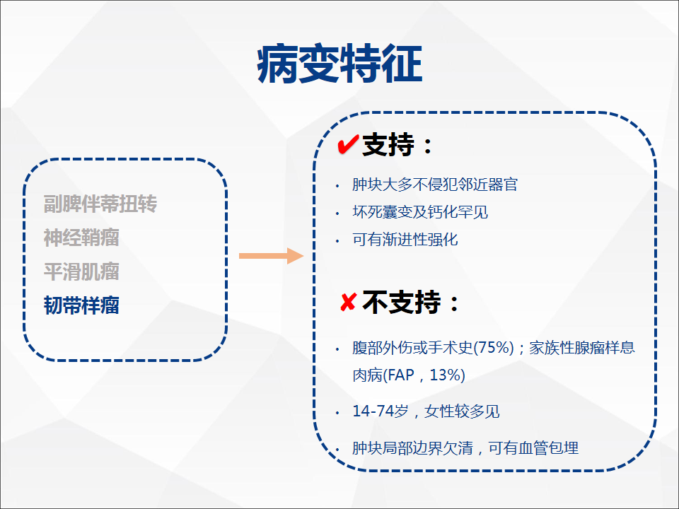 影像PPT - 【病例】附脾伴蒂扭转1例CT影像-16