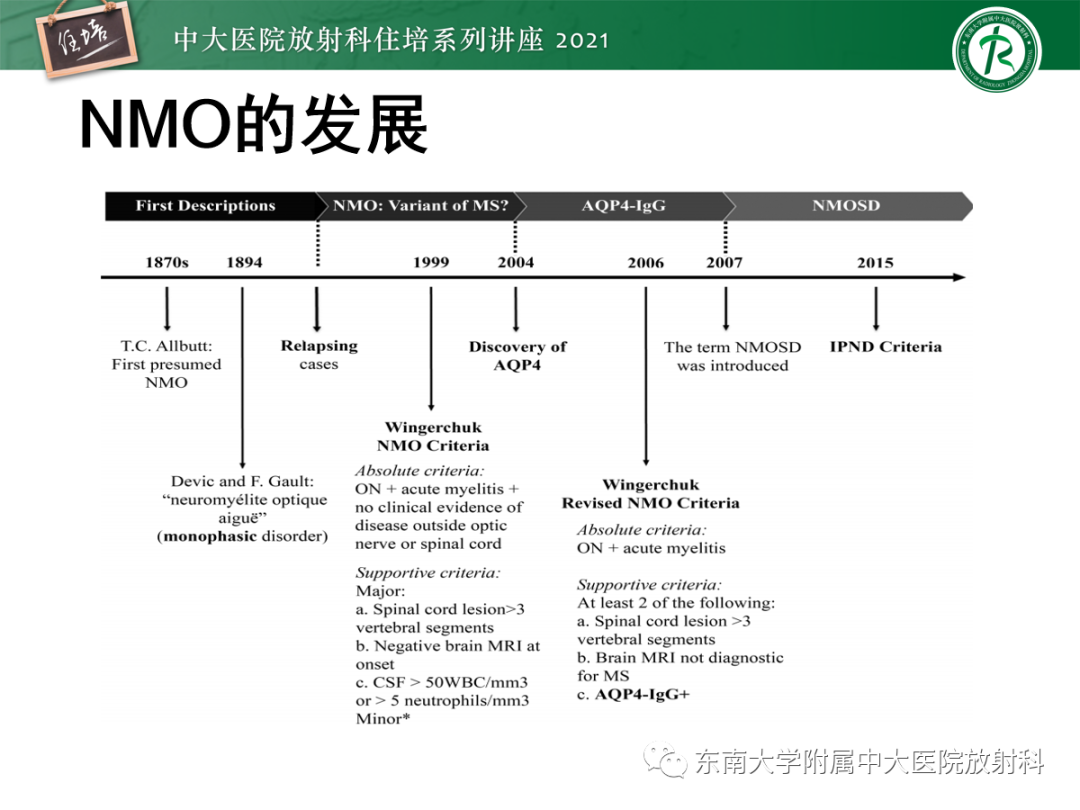 影像PPT - 【PPT】视神经脊髓炎谱系疾病影像表现及鉴别诊断-3