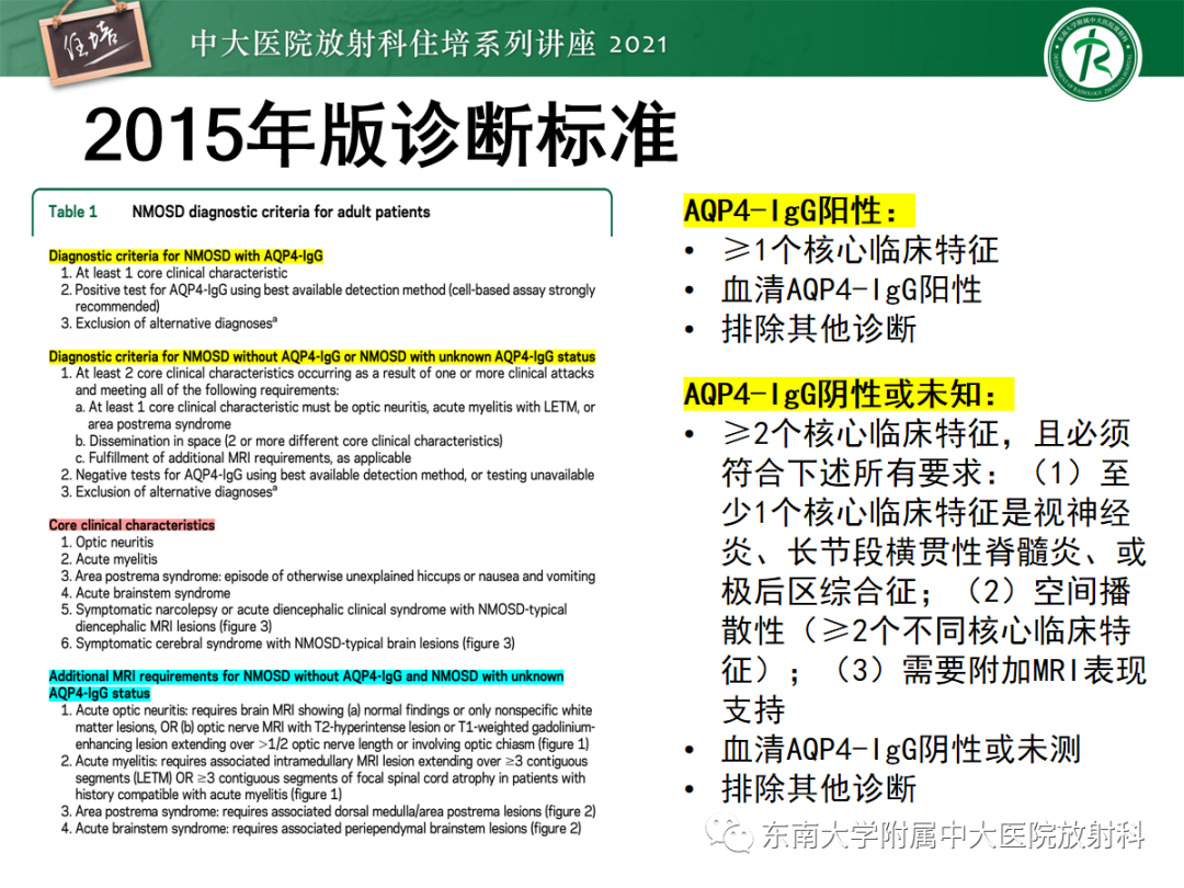 影像PPT - 【PPT】视神经脊髓炎谱系疾病影像表现及鉴别诊断-5