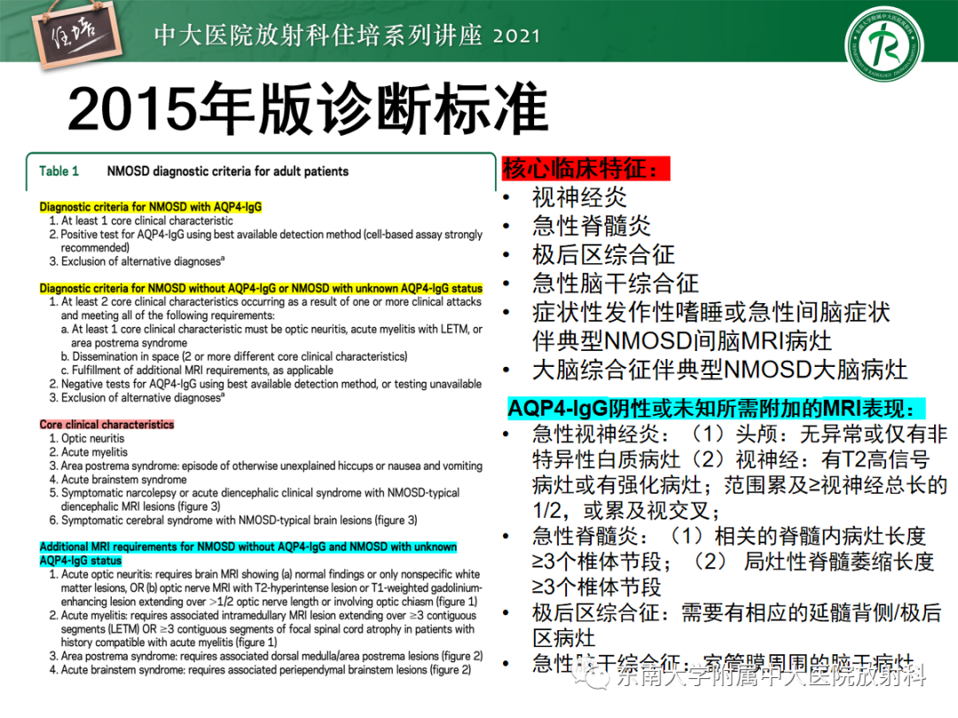 影像PPT - 【PPT】视神经脊髓炎谱系疾病影像表现及鉴别诊断-6