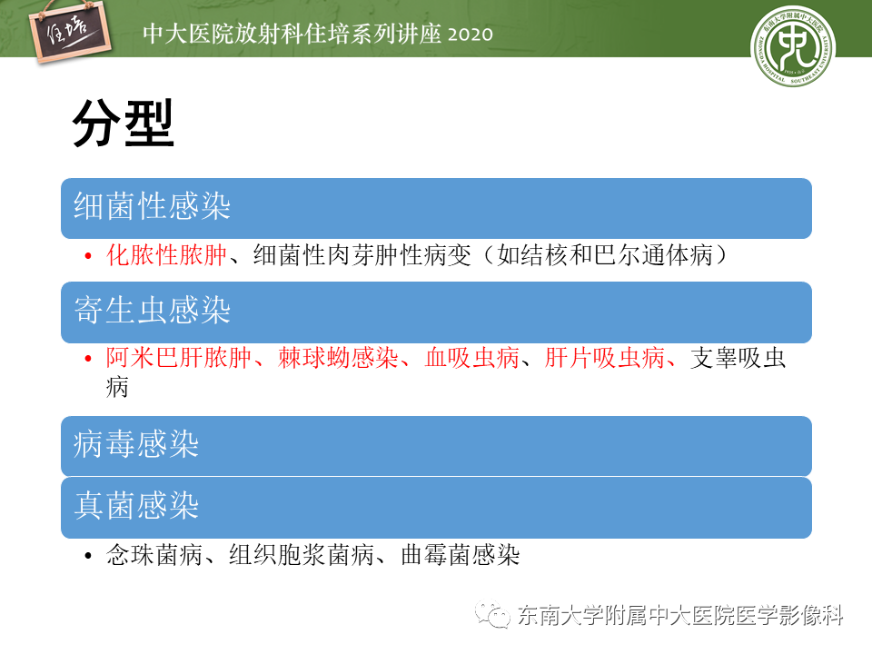 影像PPT - 【PPT】肝脏感染性病变的诊断及鉴别-9