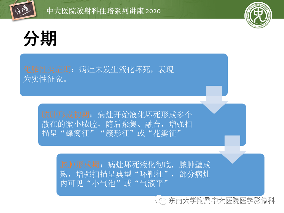 影像PPT - 【PPT】肝脏感染性病变的诊断及鉴别-12