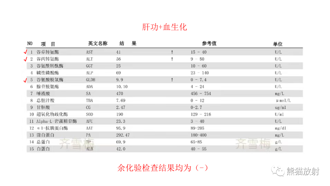 影像PPT - 【PPT】胰腺实性假乳头状瘤1例MR-4