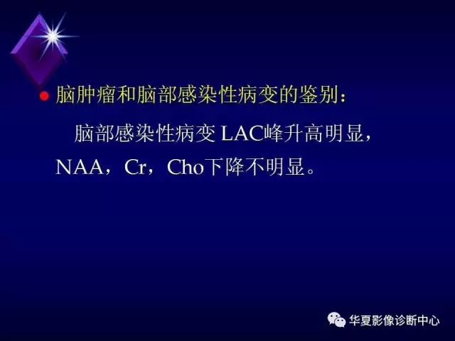 影像PPT - 【PPT】中枢神经系统MRS-20