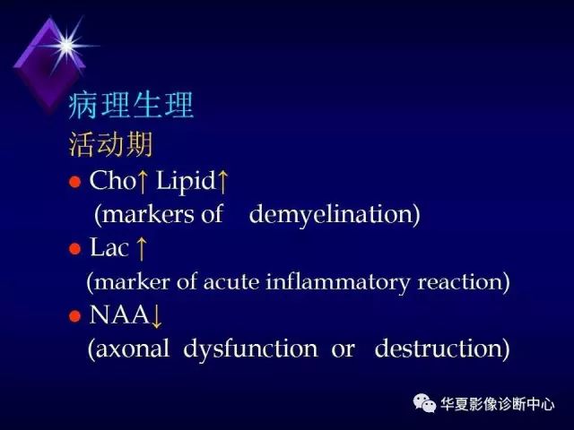 影像PPT - 【PPT】中枢神经系统MRS-31