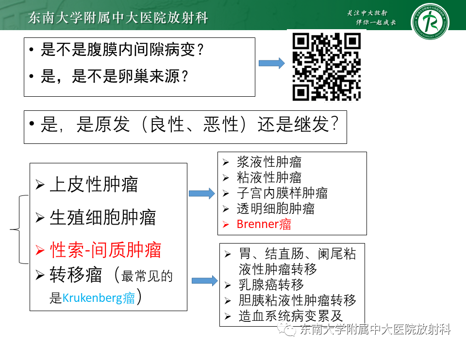 影像PPT - 【PPT】卵巢含纤维成份占位性病变分析-19