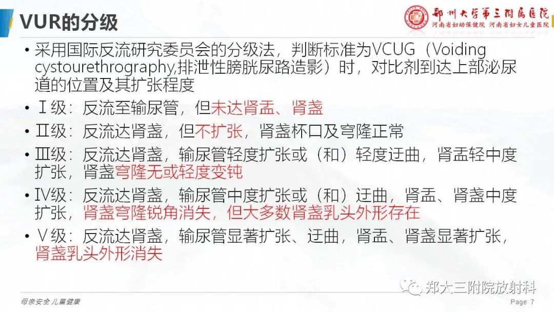 影像PPT - 【PPT】膀胱输尿管返流的影像诊断-7