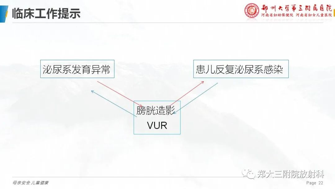 影像PPT - 【PPT】膀胱输尿管返流的影像诊断-22