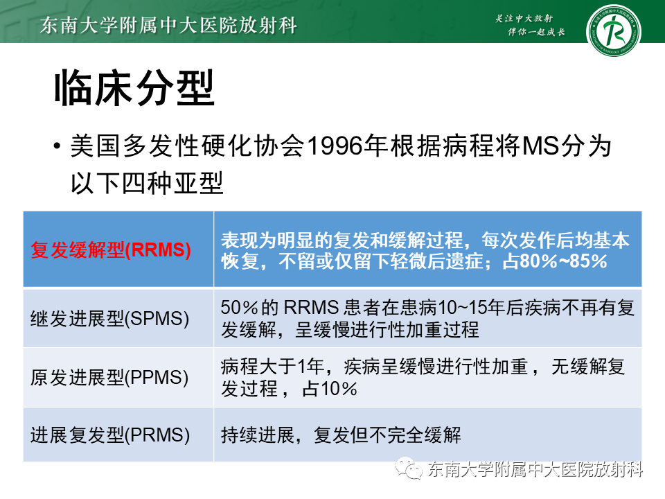 影像PPT - 【PPT】多发性硬化-11 影像PPT - 【PPT】多发性硬化-11