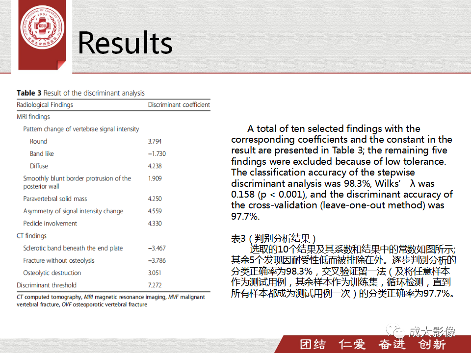 影像PPT - 【PPT】一种基于MRI和CT的新型评分系统用于区分中国患者骨质疏松性椎体骨折和恶性椎体骨折-20