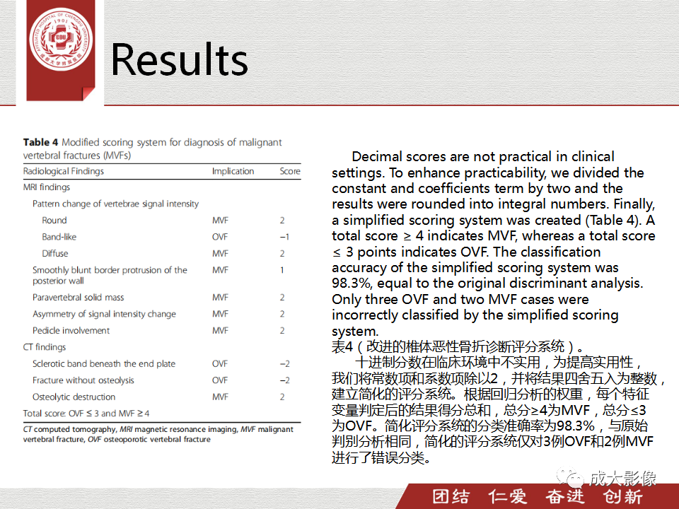 影像PPT - 【PPT】一种基于MRI和CT的新型评分系统用于区分中国患者骨质疏松性椎体骨折和恶性椎体骨折-21