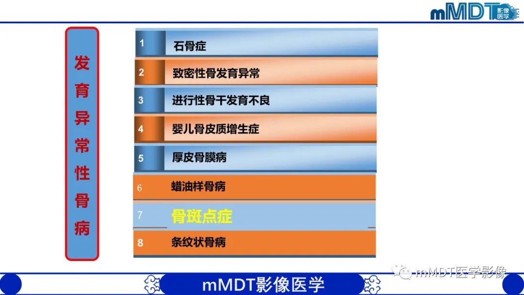 影像PPT - 【PPT】弥漫性骨密度增高影像学浅析-24