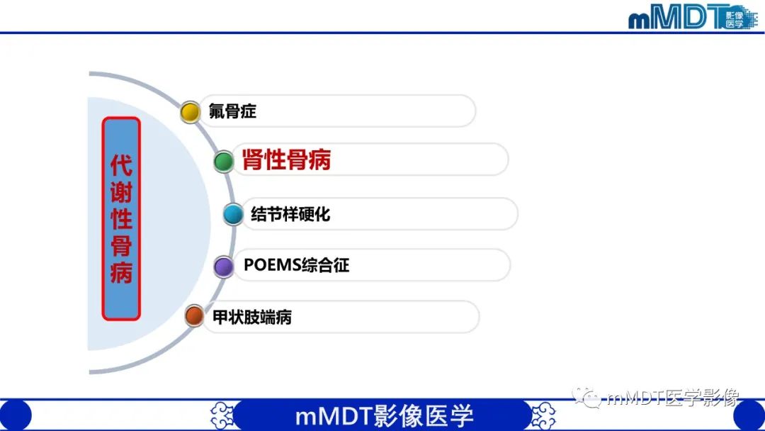 影像PPT - 【PPT】弥漫性骨密度增高影像学浅析-34