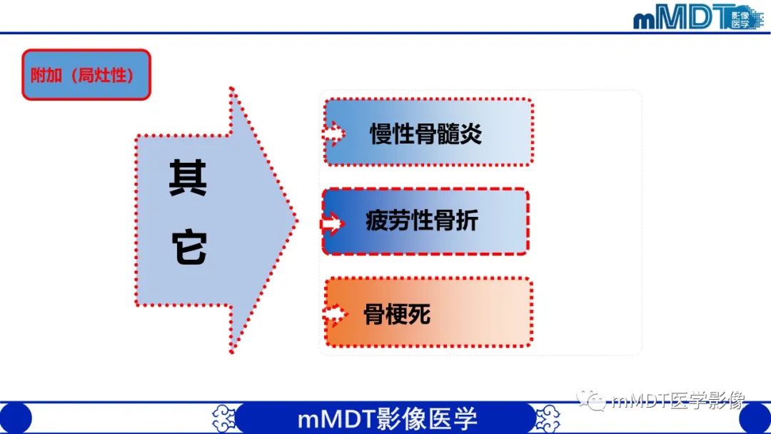 影像PPT - 【PPT】弥漫性骨密度增高影像学浅析-69