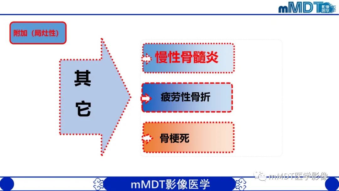 影像PPT - 【PPT】弥漫性骨密度增高影像学浅析-70