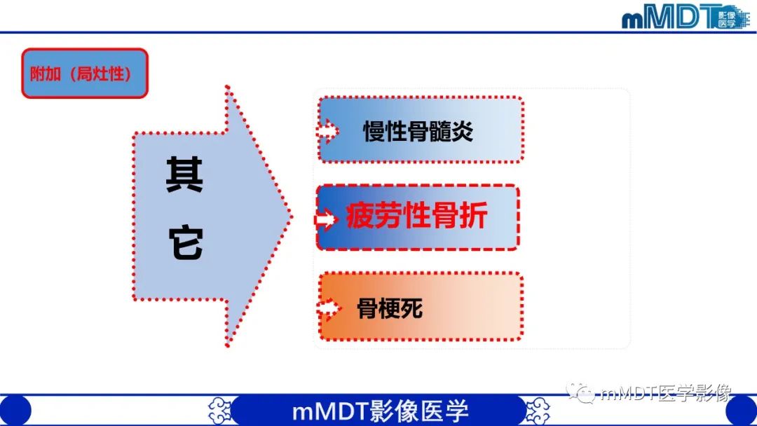 影像PPT - 【PPT】弥漫性骨密度增高影像学浅析-73