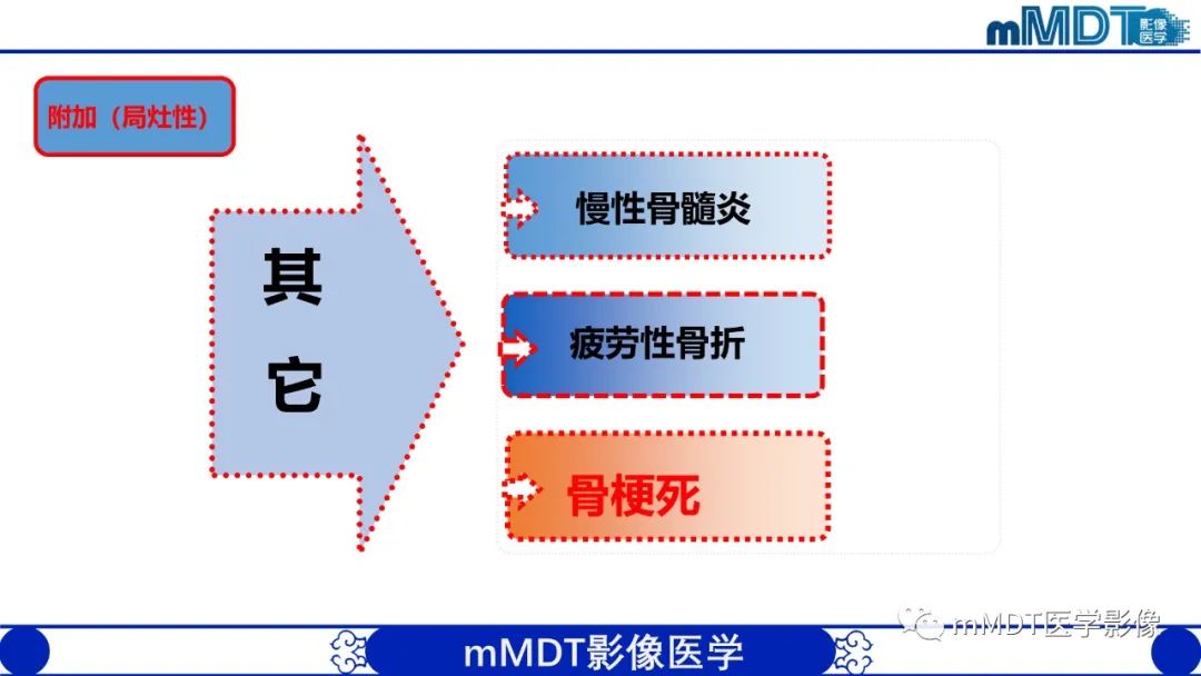 影像PPT - 【PPT】弥漫性骨密度增高影像学浅析-76