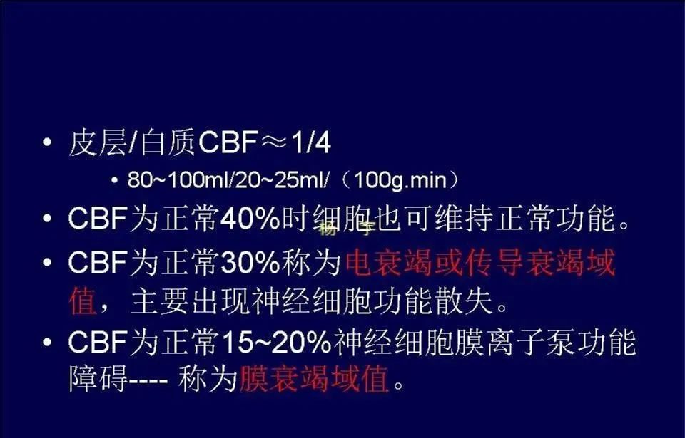 影像PPT - 【PPT】脑皮层病变的MRI表现-7