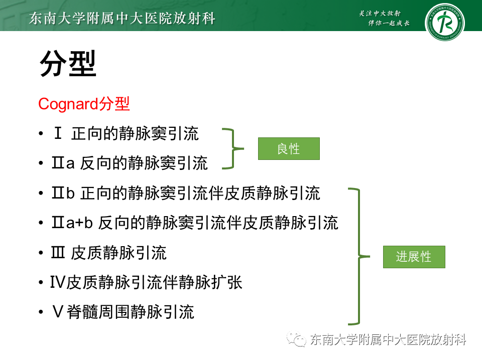 影像PPT - 【PPT】高流量脑血管畸形-28 影像PPT - 【PPT】高流量脑血管畸形-28