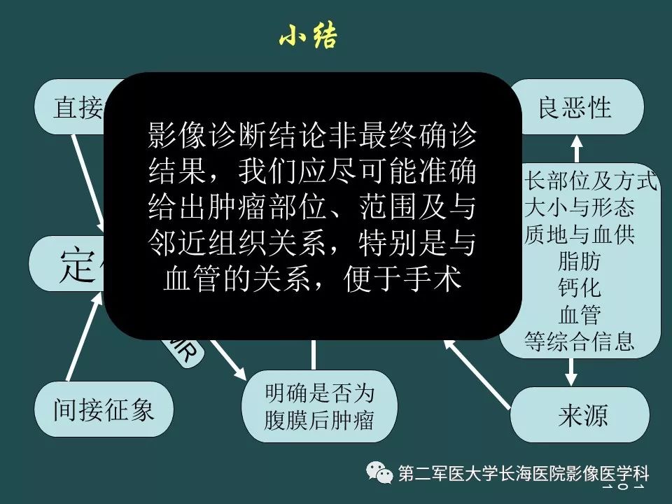 影像PPT - 【PPT】常见的腹膜后占位诊断及鉴别诊断-100