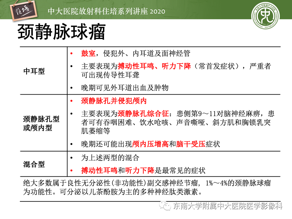 影像PPT - 【PPT】头颈部神经源性肿瘤的影像诊断-10