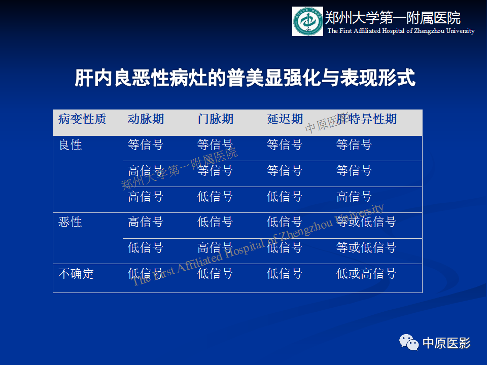 影像PPT - 【病例】肝脏结节性肝硬化1例MR影像-16