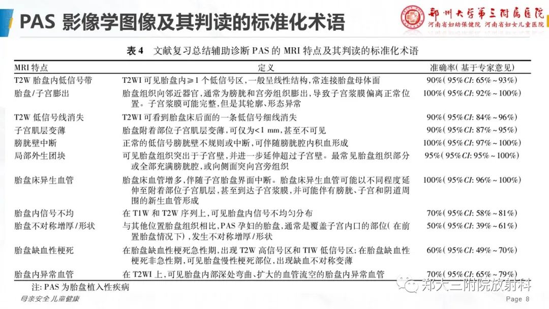 影像PPT - 要点解读-8