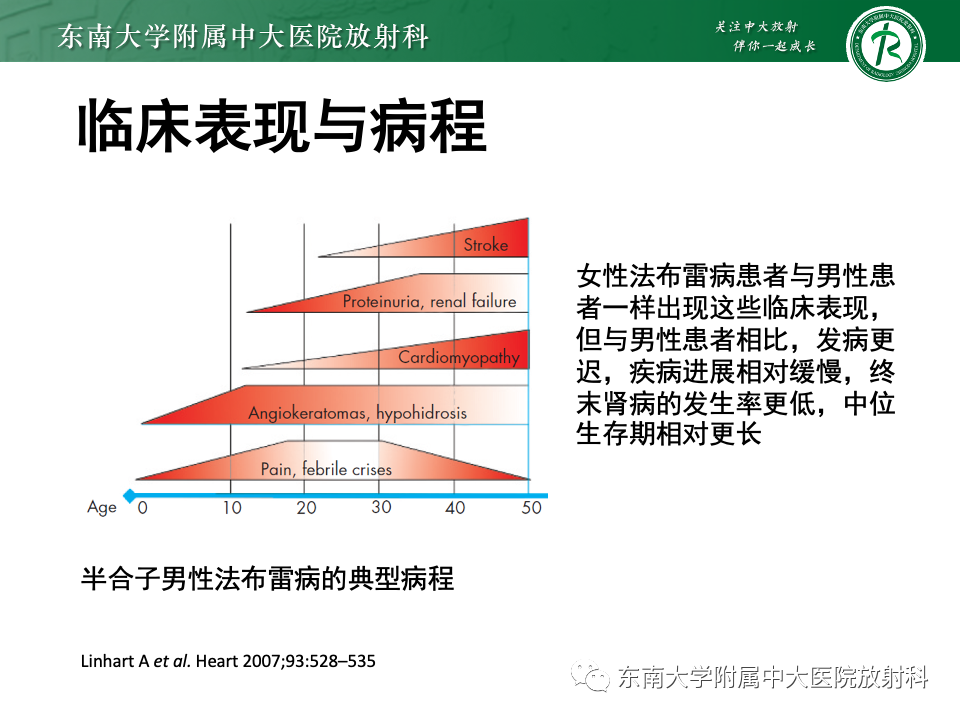 影像PPT - 【病例】法布雷病4例MR-41 影像PPT - 【病例】法布雷病4例MR-41