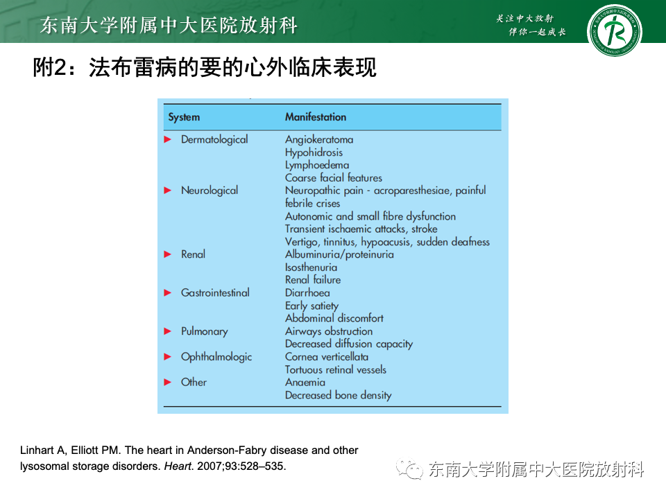 影像PPT - 【病例】法布雷病4例MR-52 影像PPT - 【病例】法布雷病4例MR-52