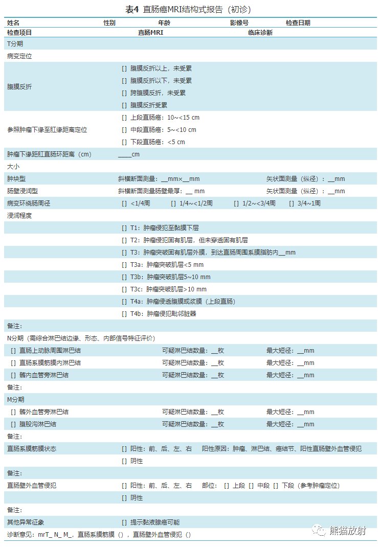 影像PPT - 直肠癌MRI解剖、扫描规范、影像学评价、结构式报告-25