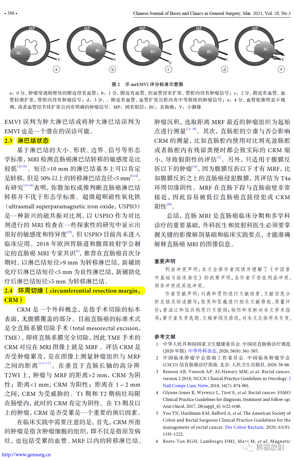 影像PPT - 直肠癌MRI解剖、扫描规范、影像学评价、结构式报告-31