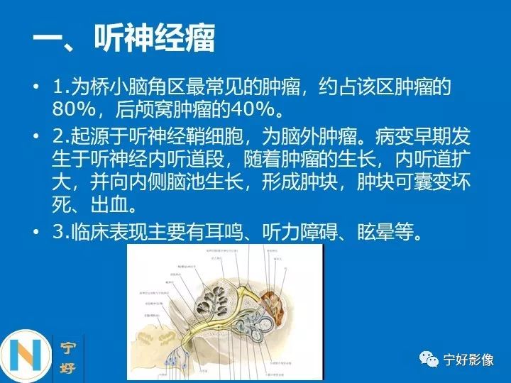 影像PPT - 【PPT】后颅窝常见肿瘤影像诊断与鉴别诊断-6