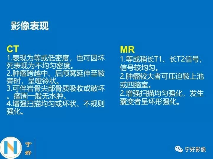 影像PPT - 【PPT】后颅窝常见肿瘤影像诊断与鉴别诊断-17