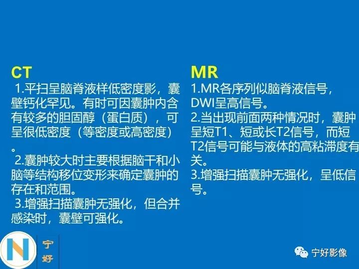 影像PPT - 【PPT】后颅窝常见肿瘤影像诊断与鉴别诊断-21