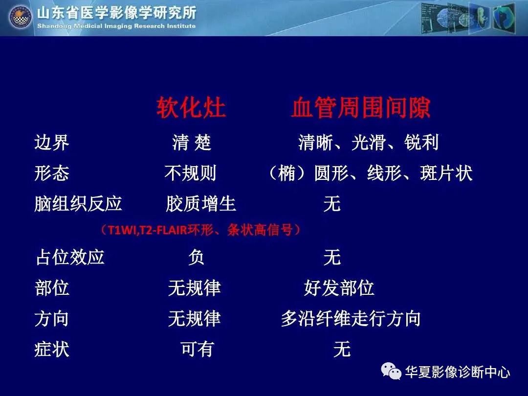 影像PPT - 【PPT】缺血性脑血管病的影像诊断-54