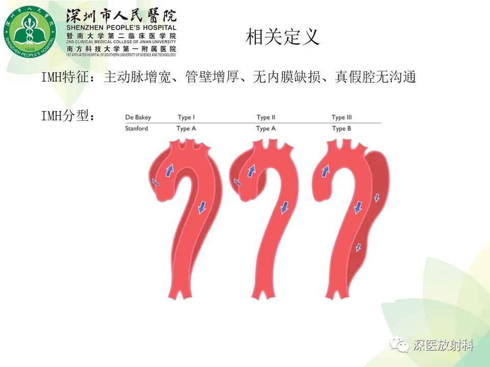 影像PPT - 【PPT】B型主动脉壁内血肿多层螺旋CT局灶性内膜破裂大小与疾病进展的关系-9