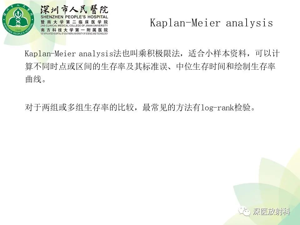 影像PPT - 【PPT】B型主动脉壁内血肿多层螺旋CT局灶性内膜破裂大小与疾病进展的关系-27