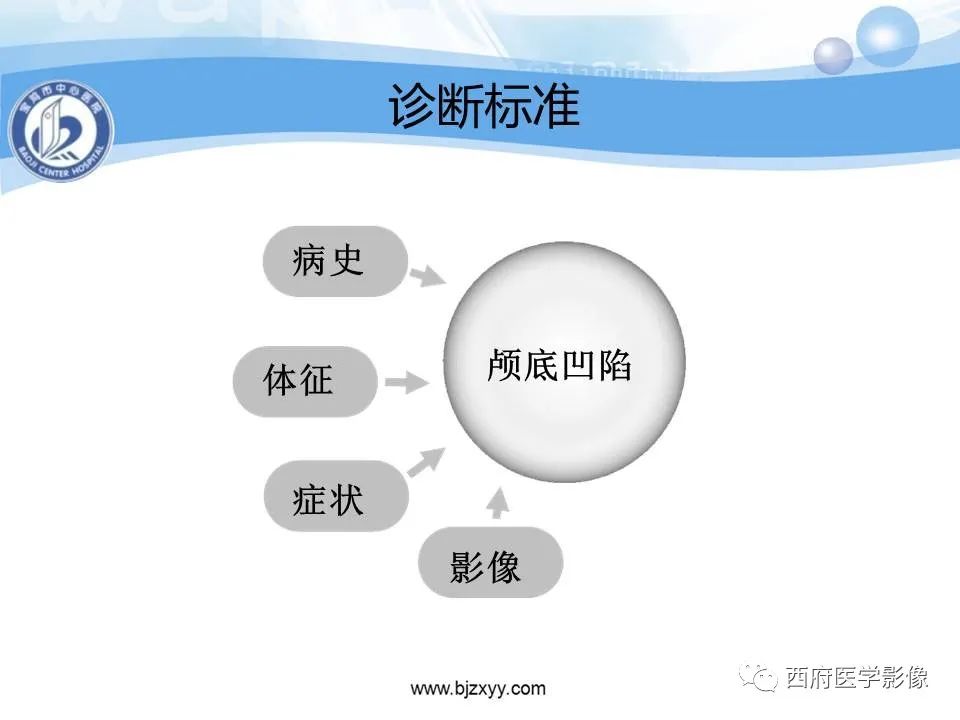 影像PPT - 【PPT】颅底凹陷症的影像诊断-8
