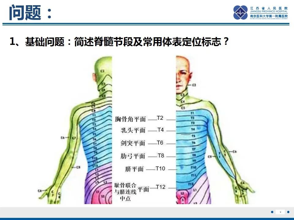 影像PPT - 【PPT】脊髓内脓肿-10