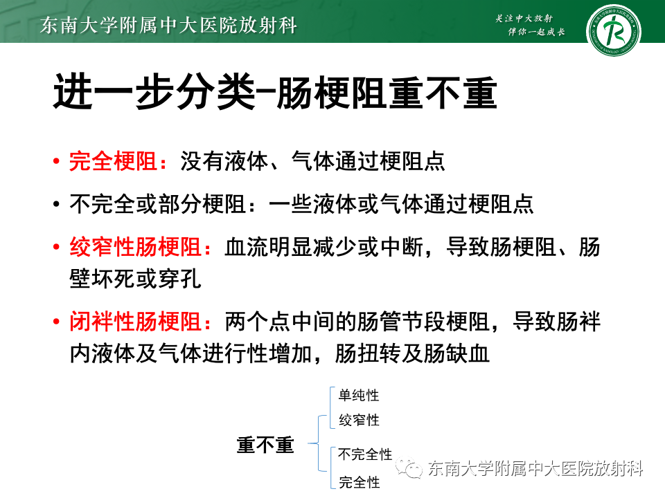 影像PPT - 【PPT】阔韧带疝-18