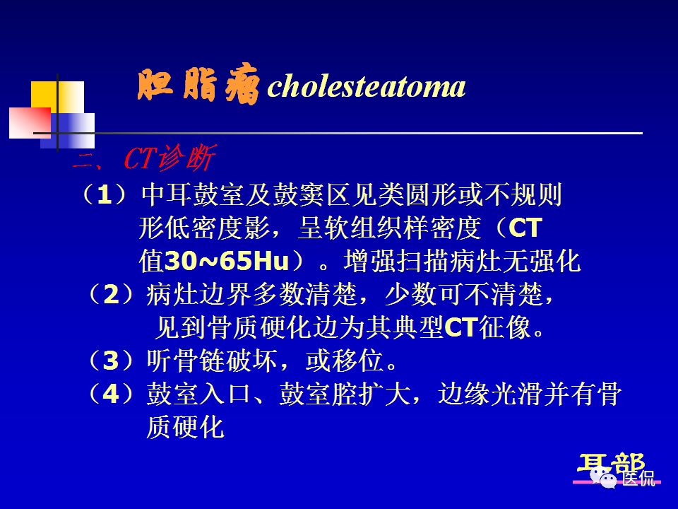 影像PPT - 【PPT】耳部影像诊断-55