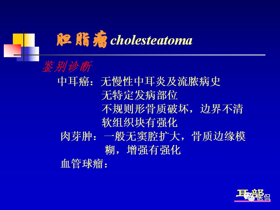 影像PPT - 【PPT】耳部影像诊断-59