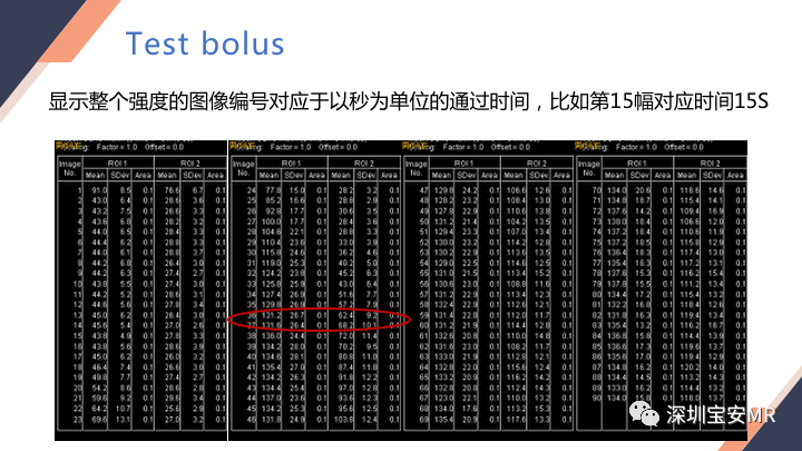 影像PPT - 【PPT】头颈CE-MRA扫描技术-14