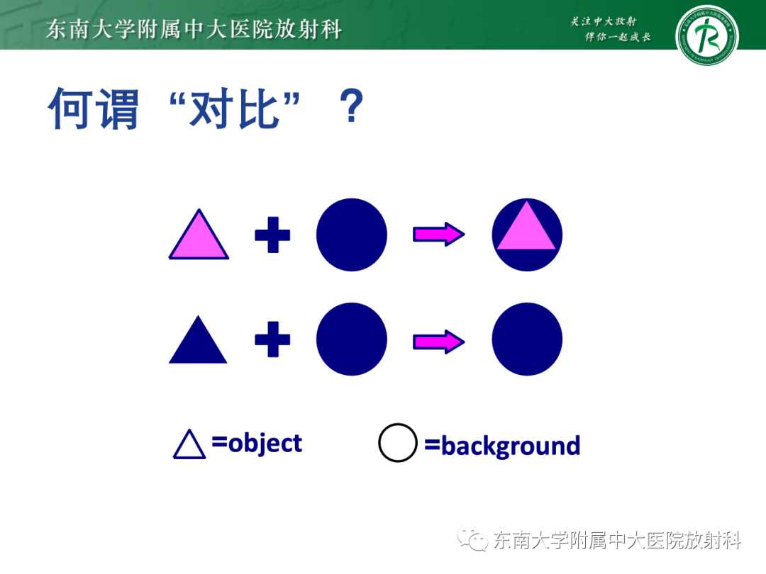 影像PPT - 【PPT】CT及MR对比剂种类、临床应用及常见副反应-3