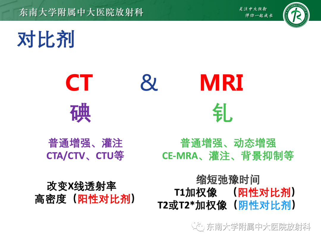 影像PPT - 【PPT】CT及MR对比剂种类、临床应用及常见副反应-6